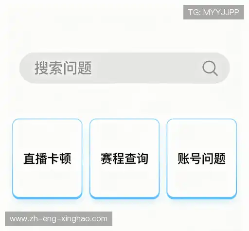 常见问题索引